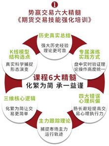 勢(shì)贏交易 黑色化工多頭面臨考驗(yàn)，投資咨詢策略解析